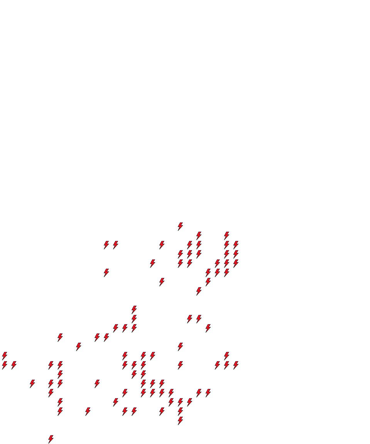 Lighthing Layer