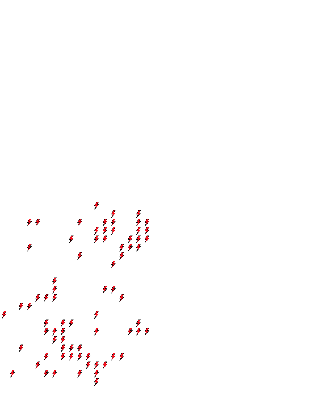 Lighthing Layer