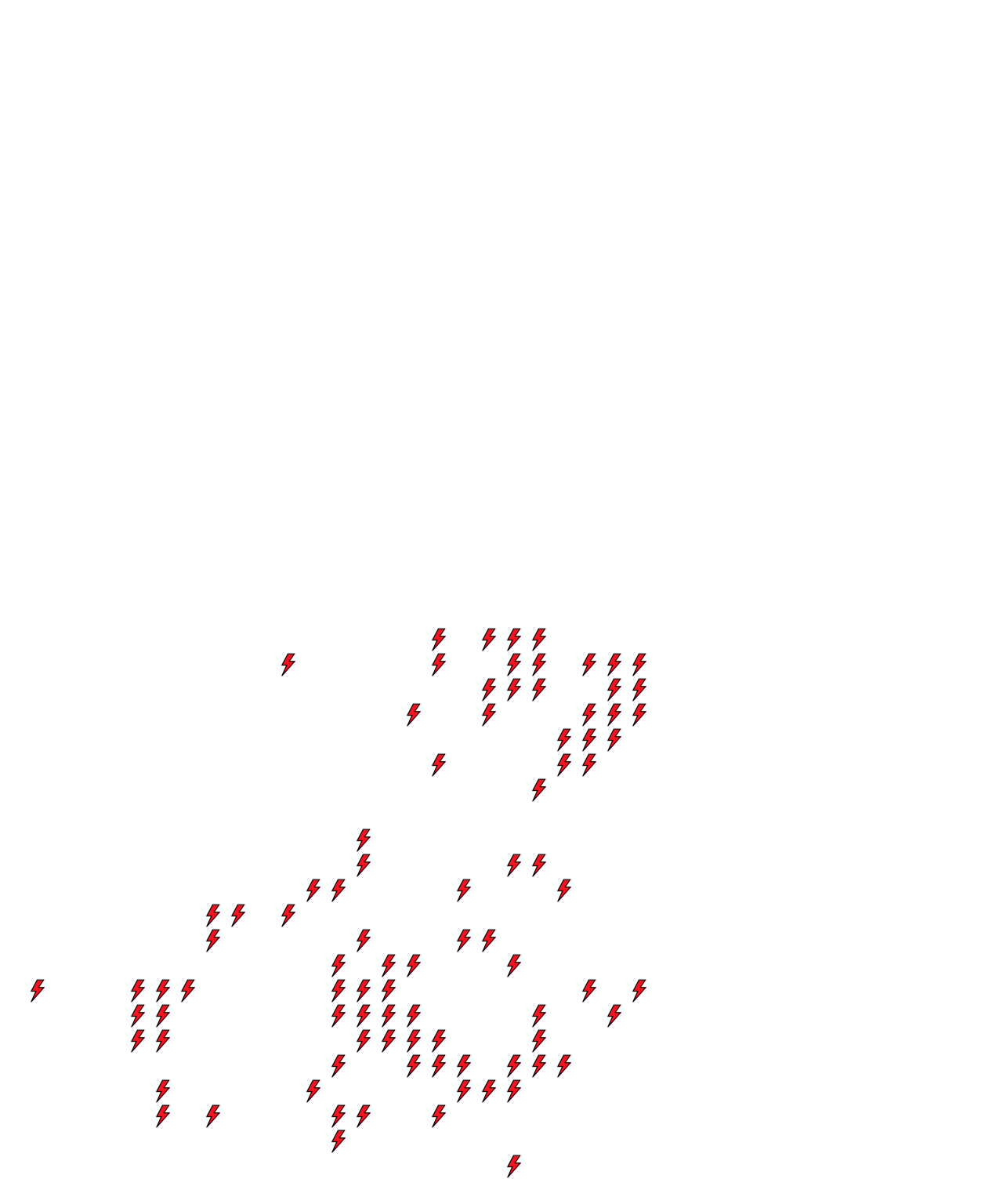 Lighthing Layer