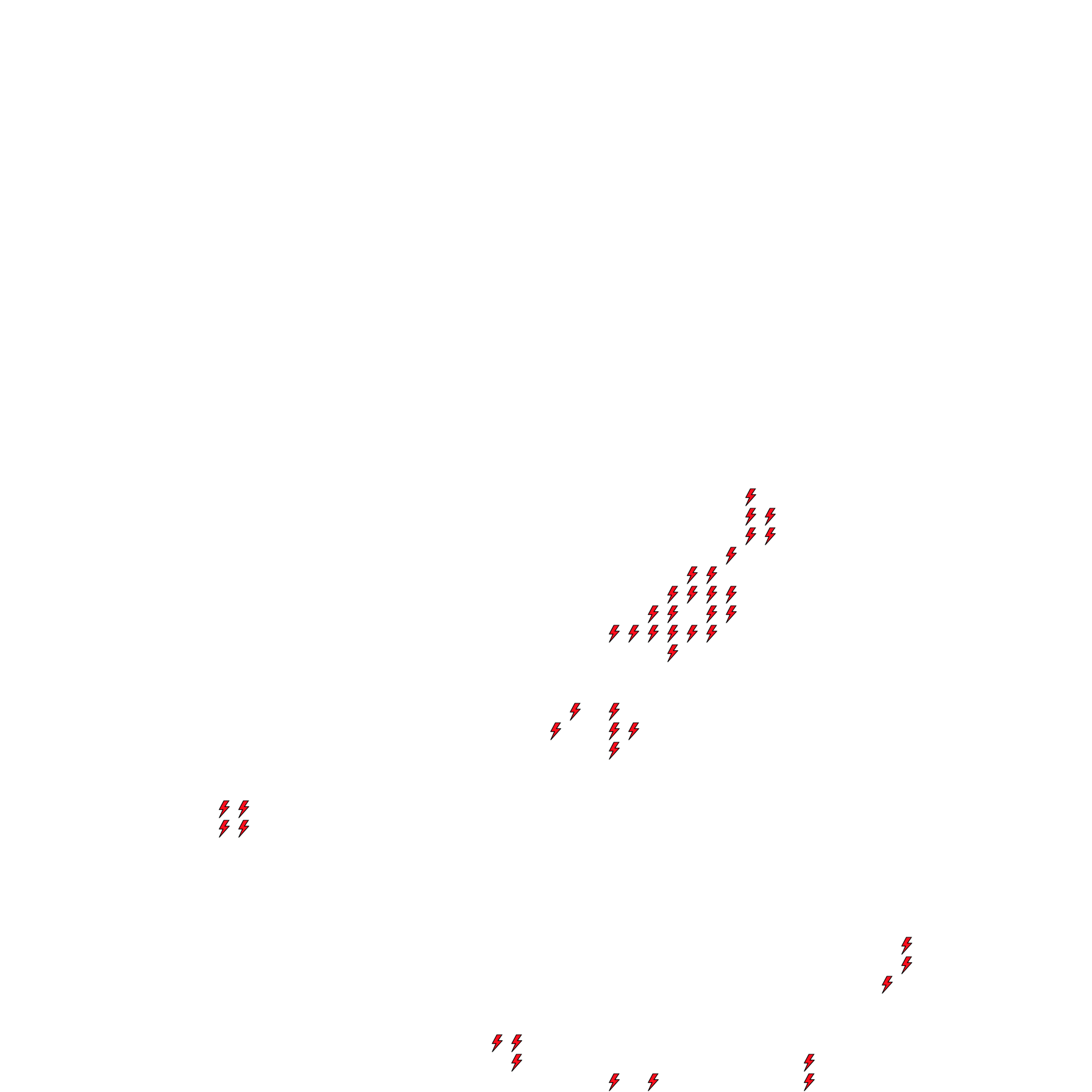 Lighthing Layer