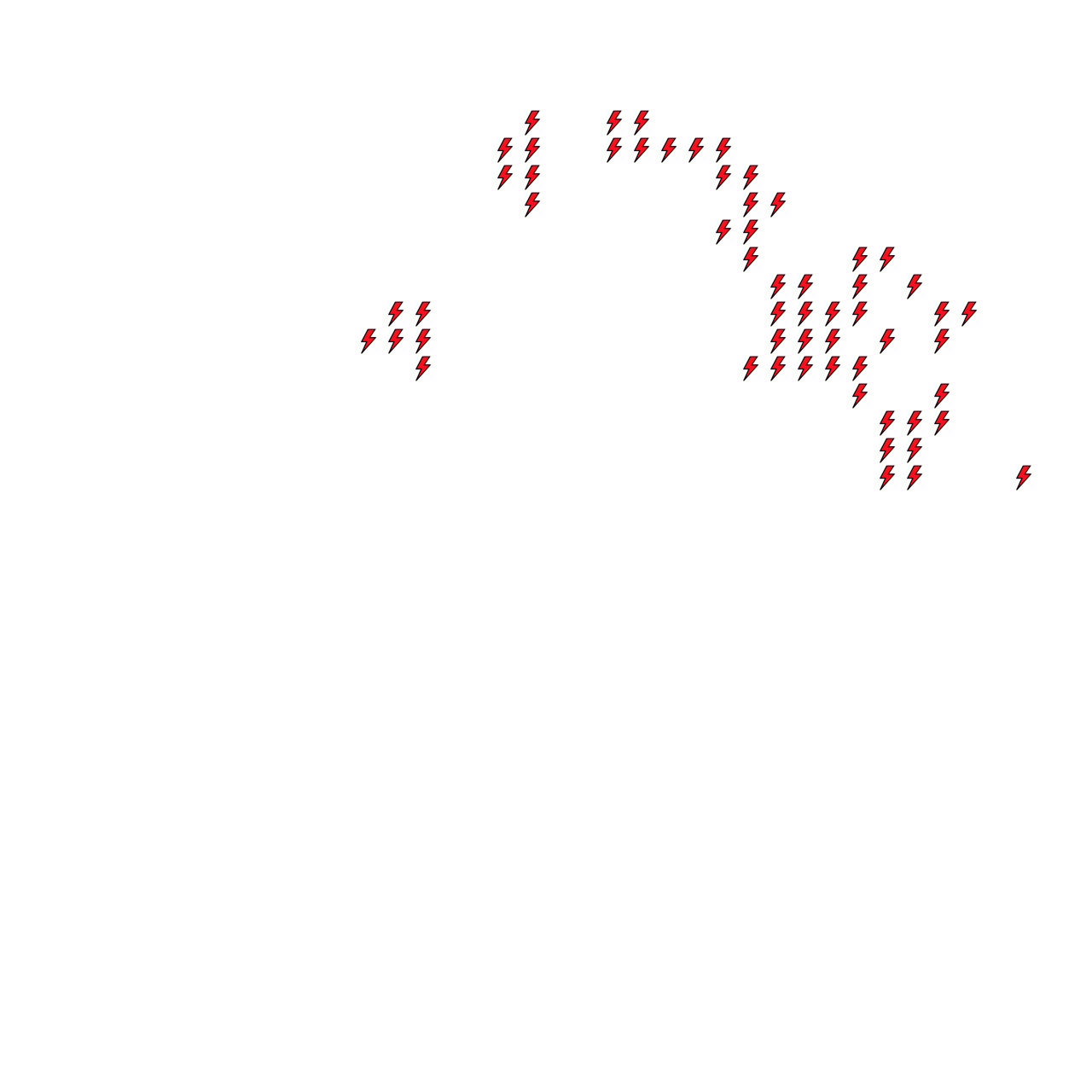 Lighthing Layer