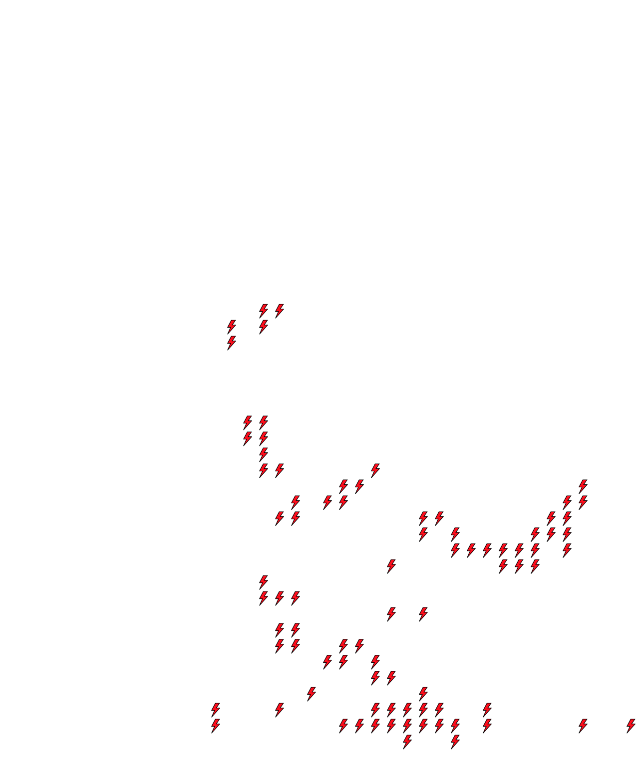 Lighthing Layer