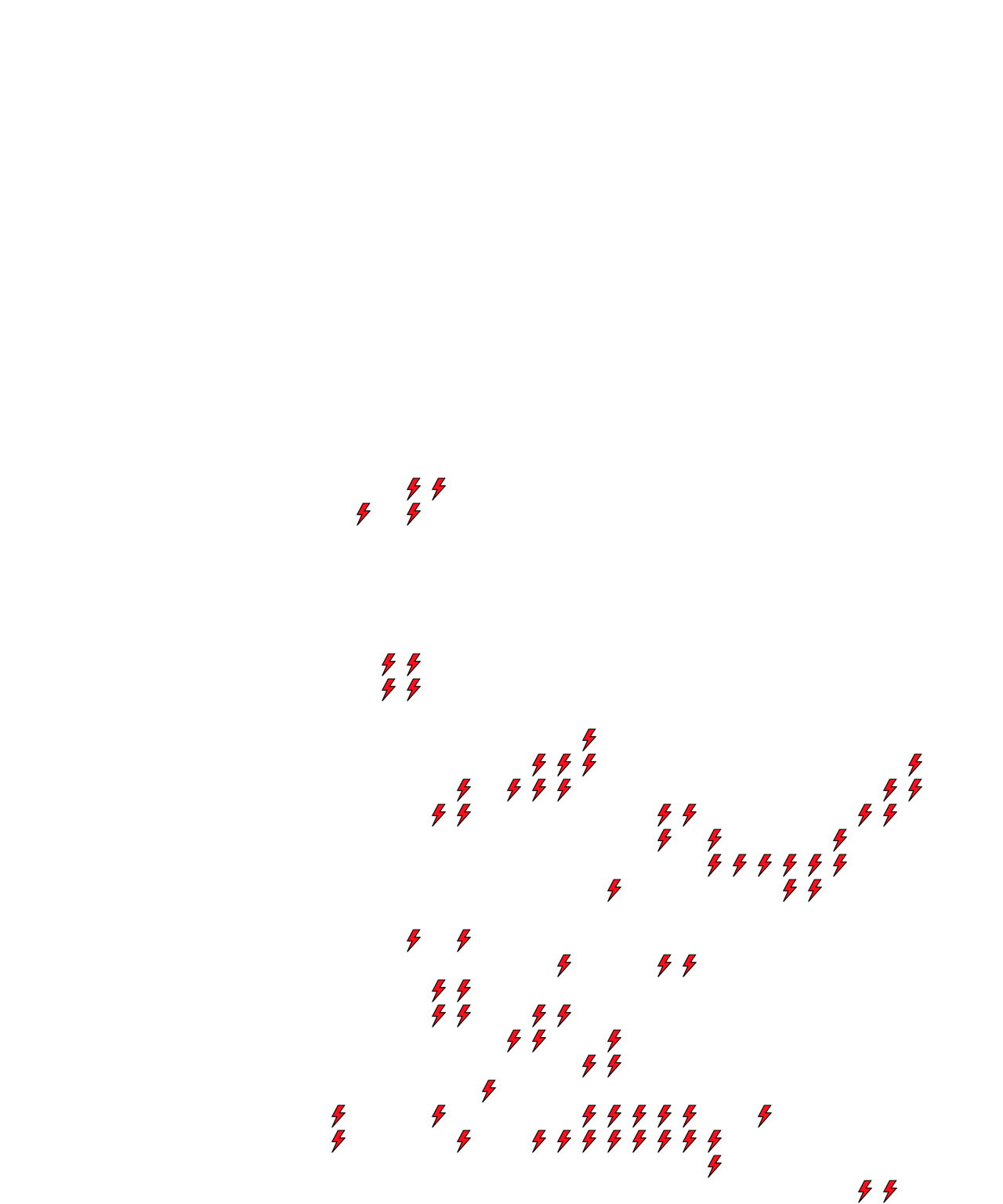 Lighthing Layer