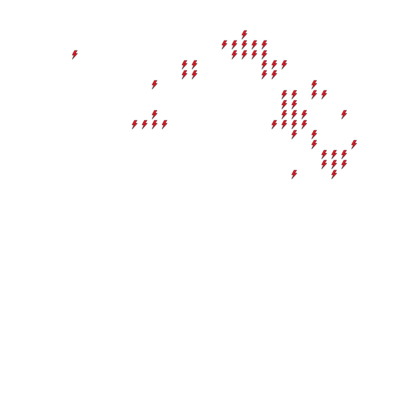 Lighthing Layer