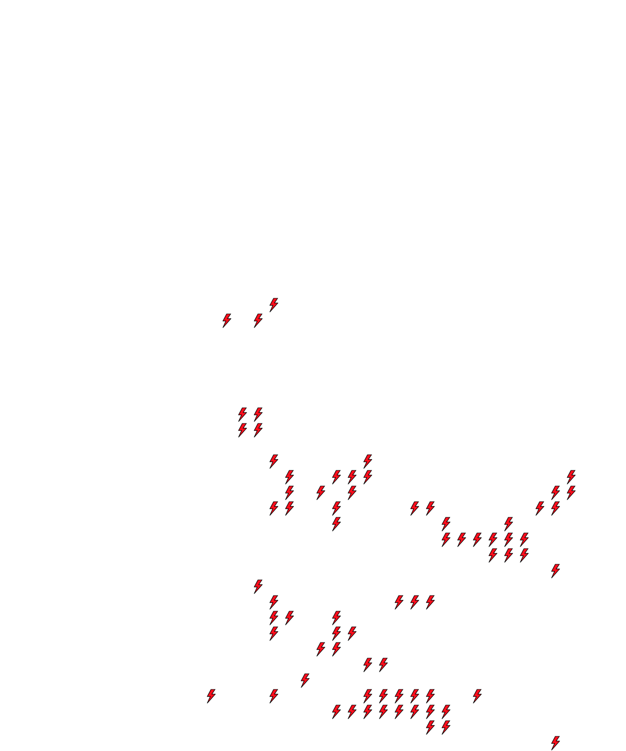 Lighthing Layer