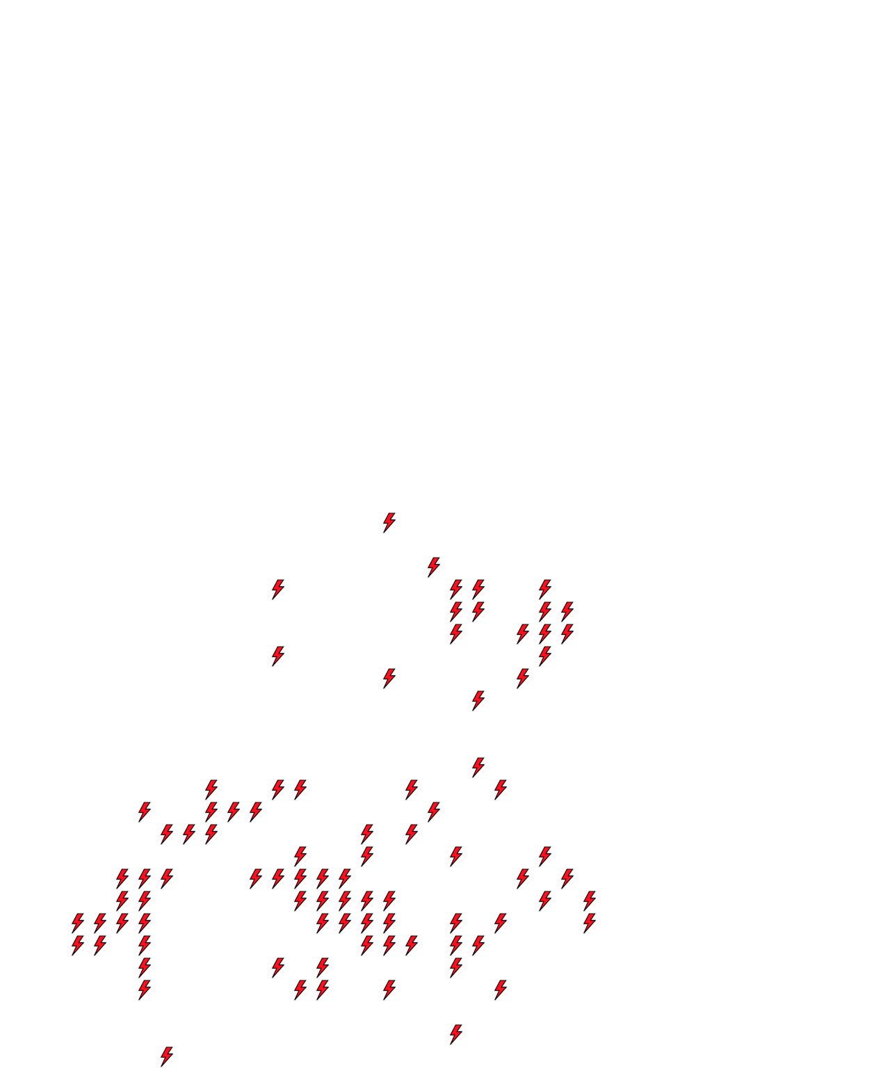 Lighthing Layer