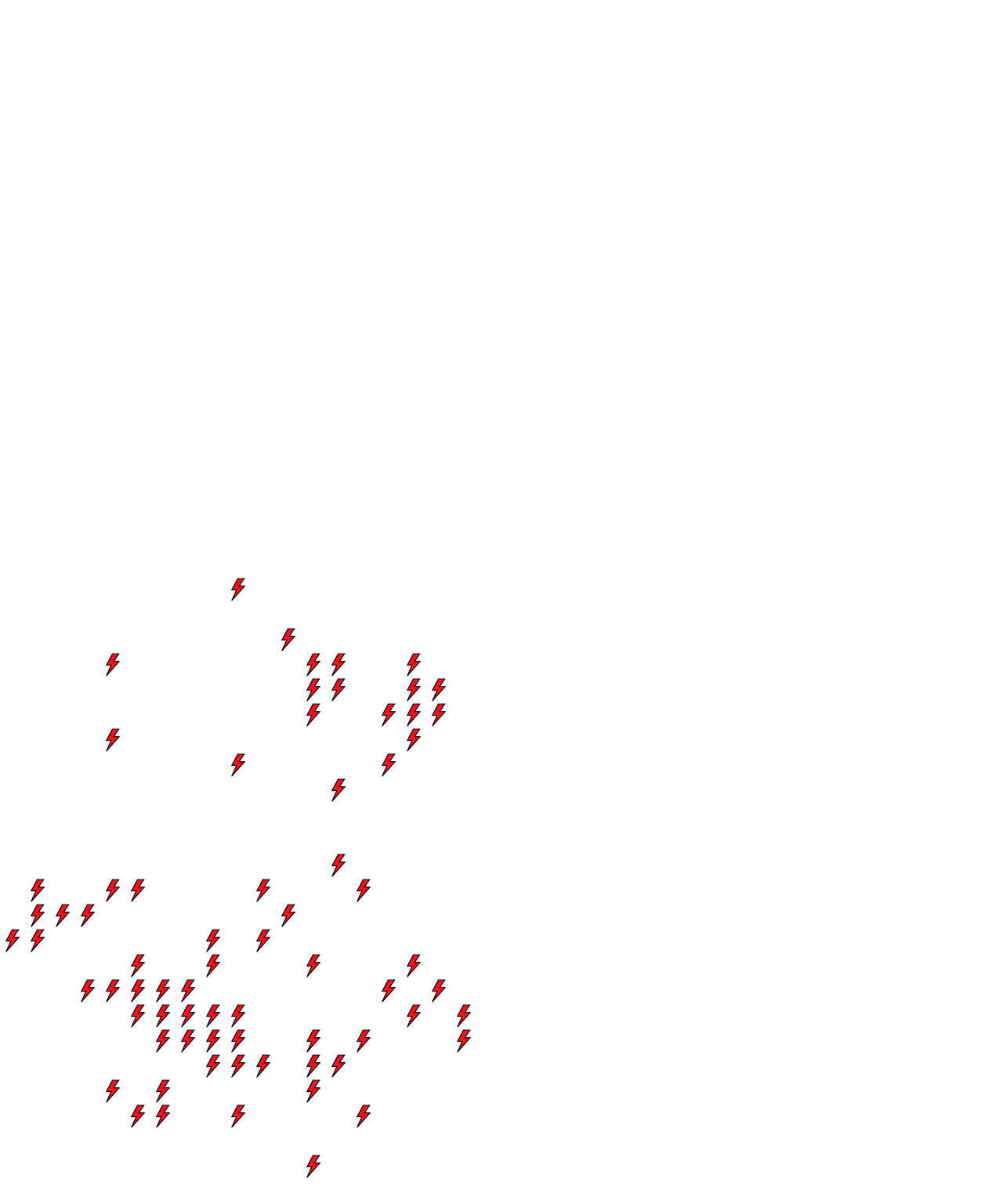 Lighthing Layer