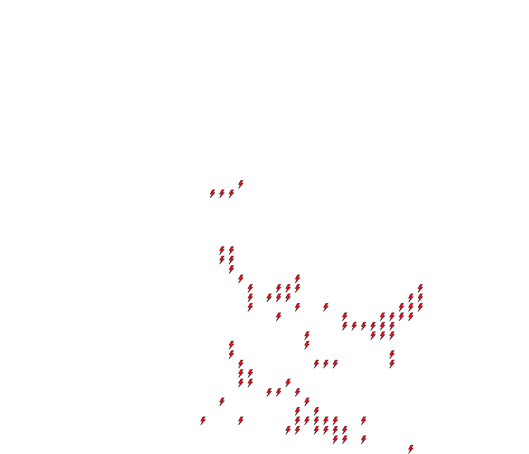 Lighthing Layer
