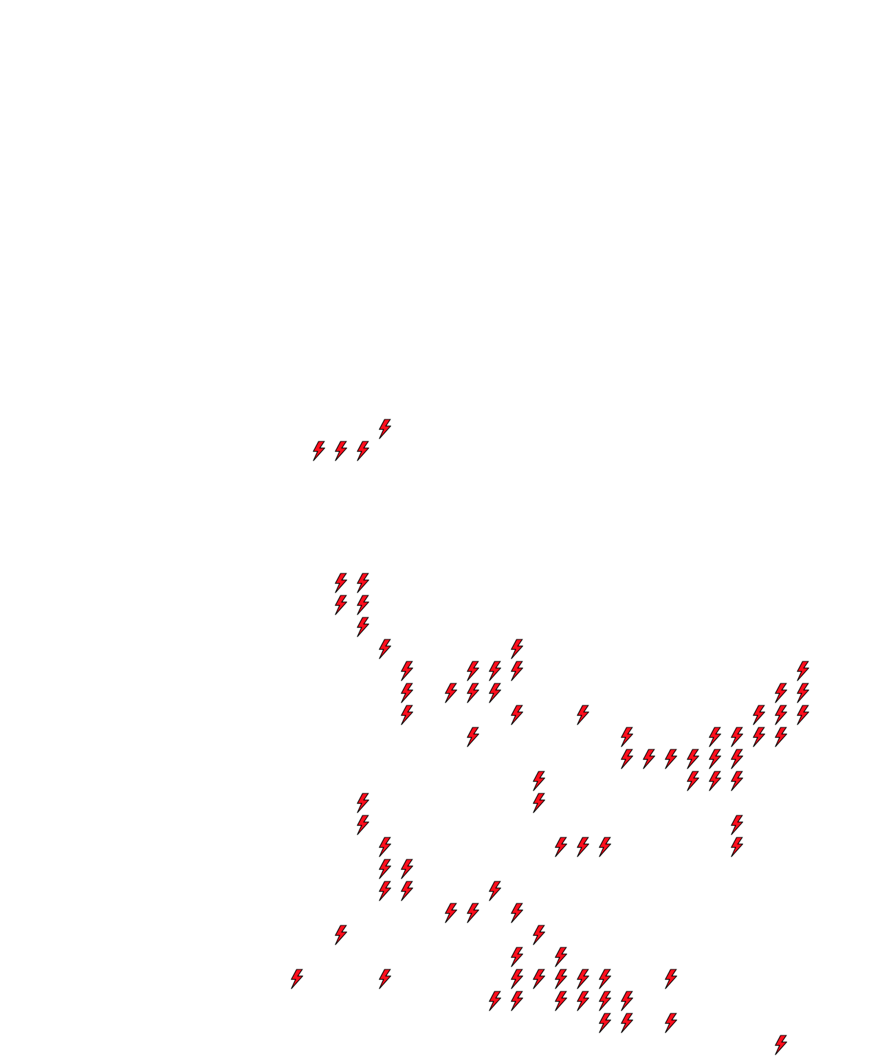 Lighthing Layer