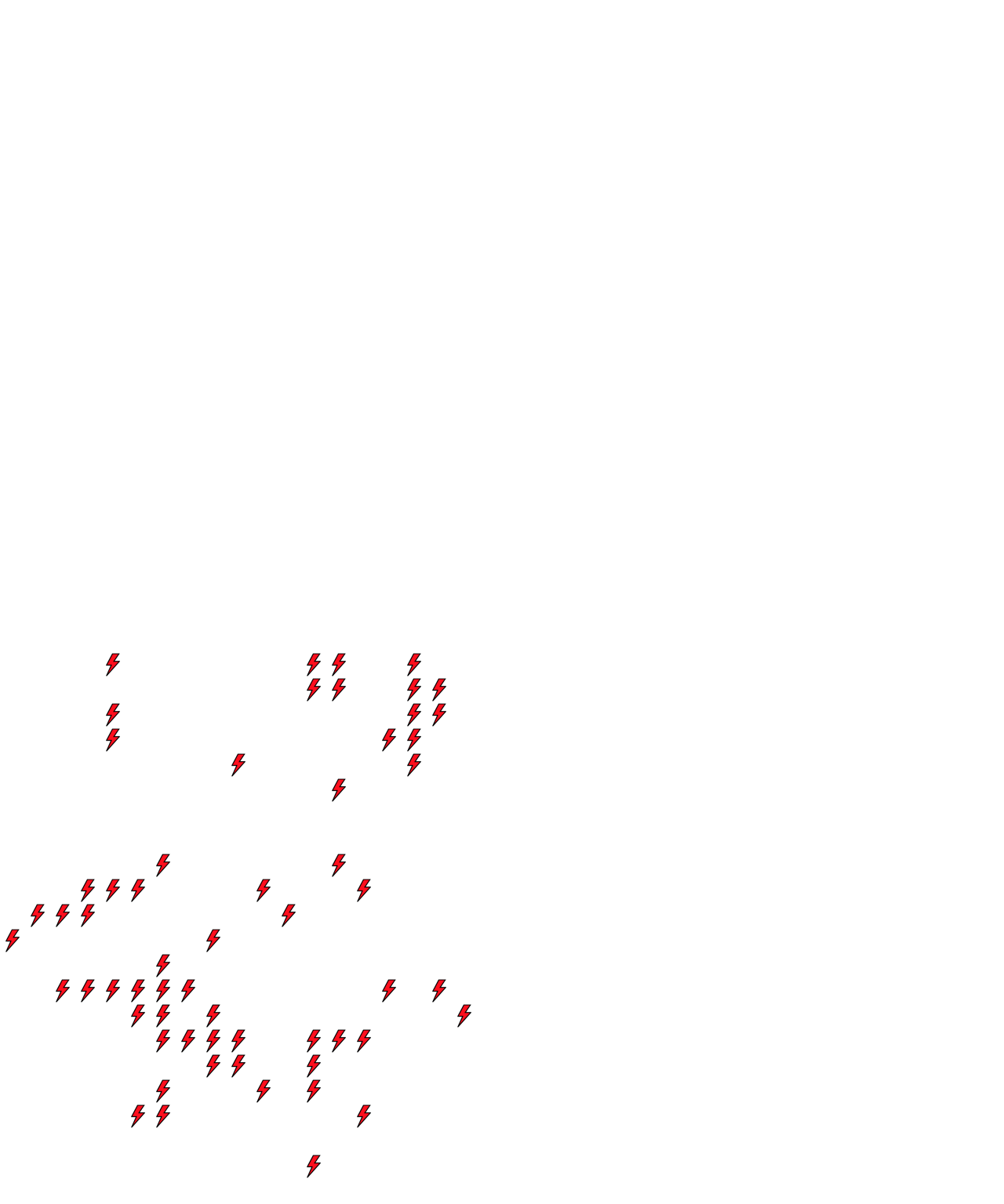 Lighthing Layer