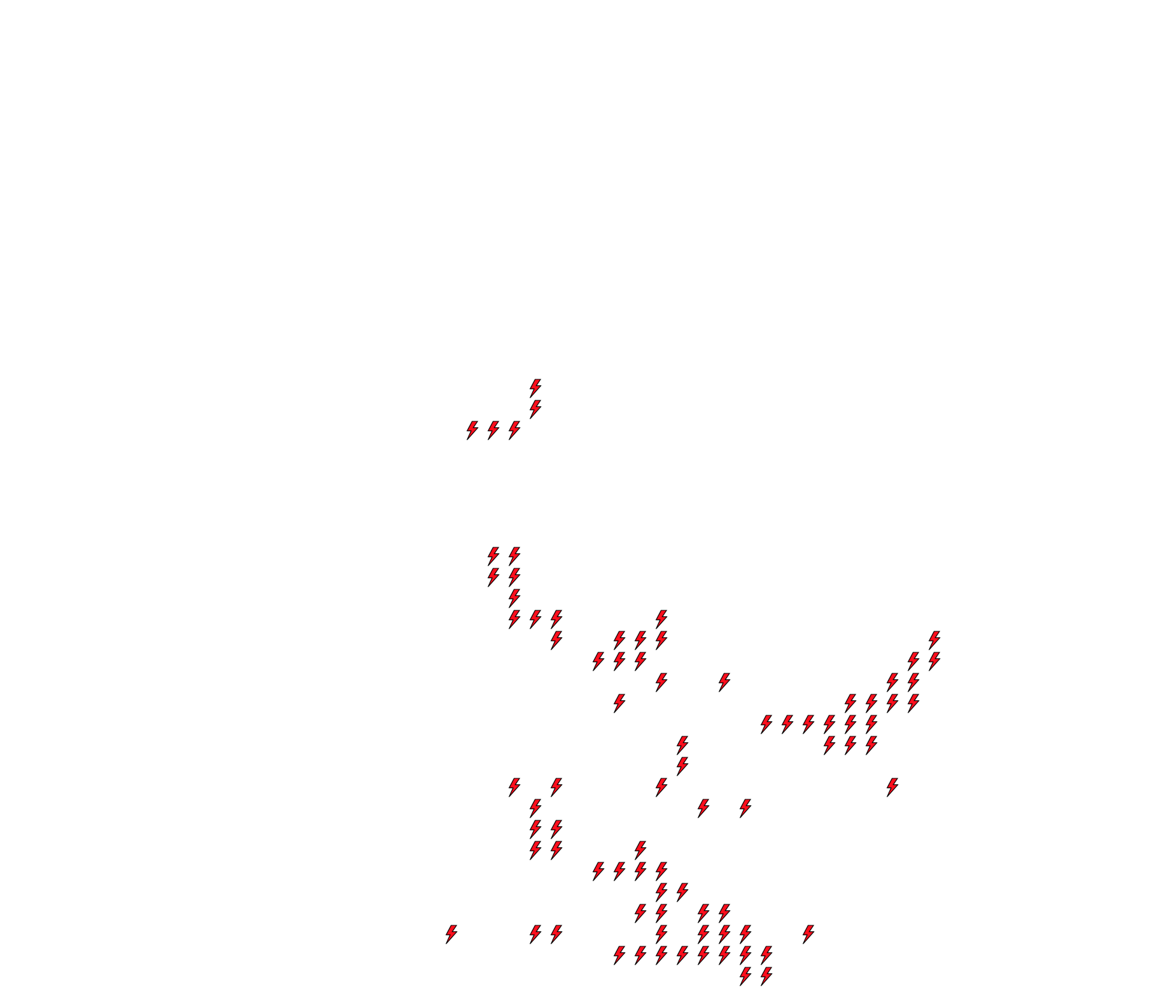 Lighthing Layer
