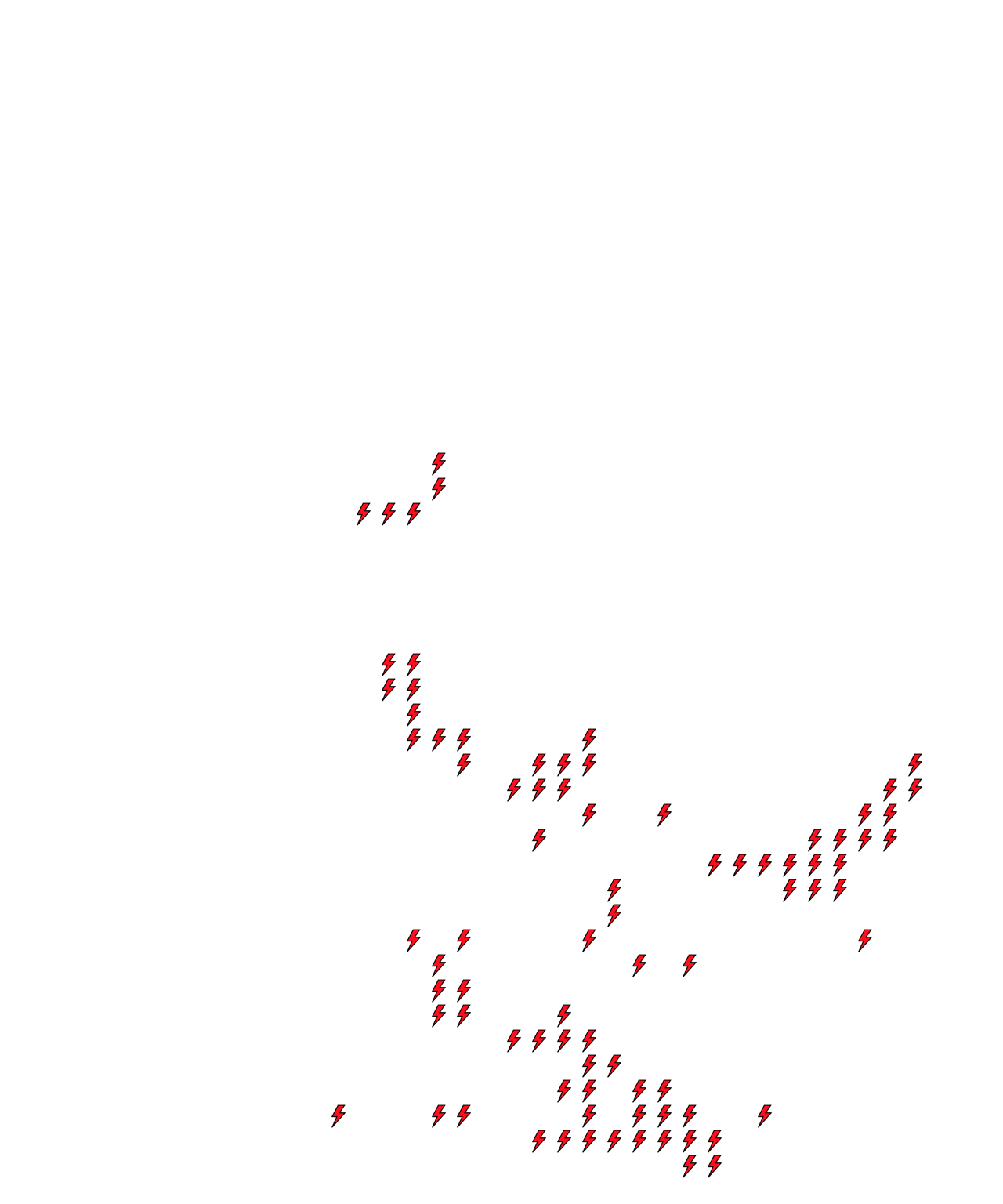 Lighthing Layer