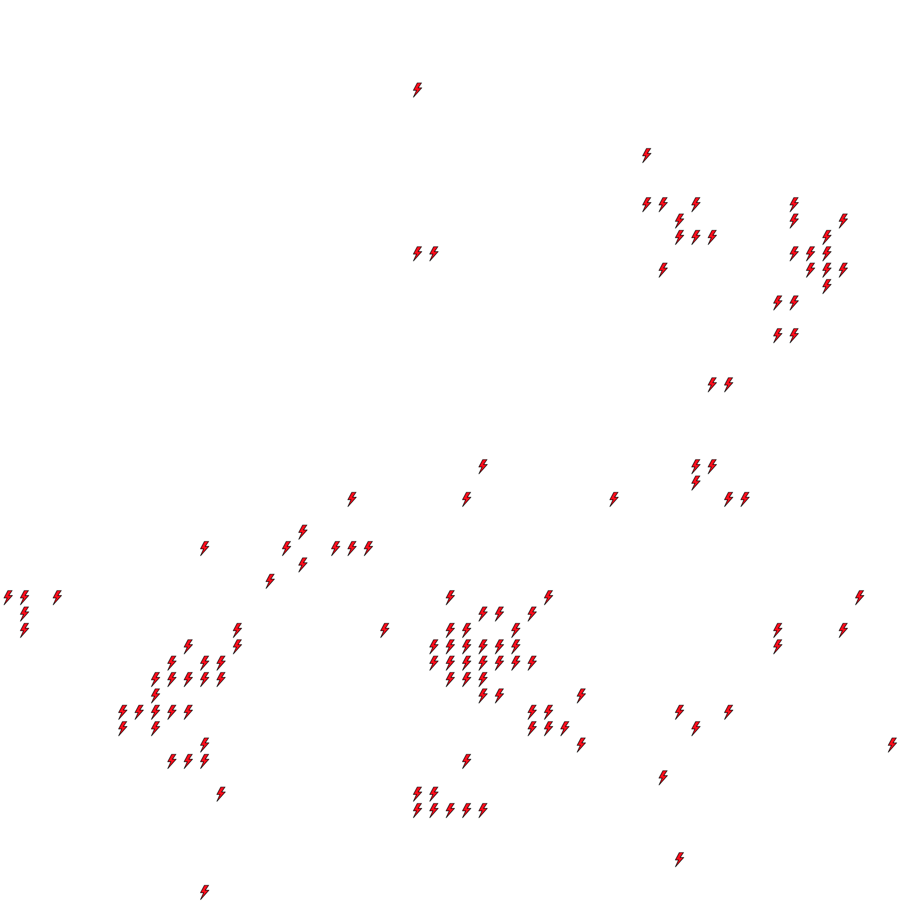 Lighthing Layer