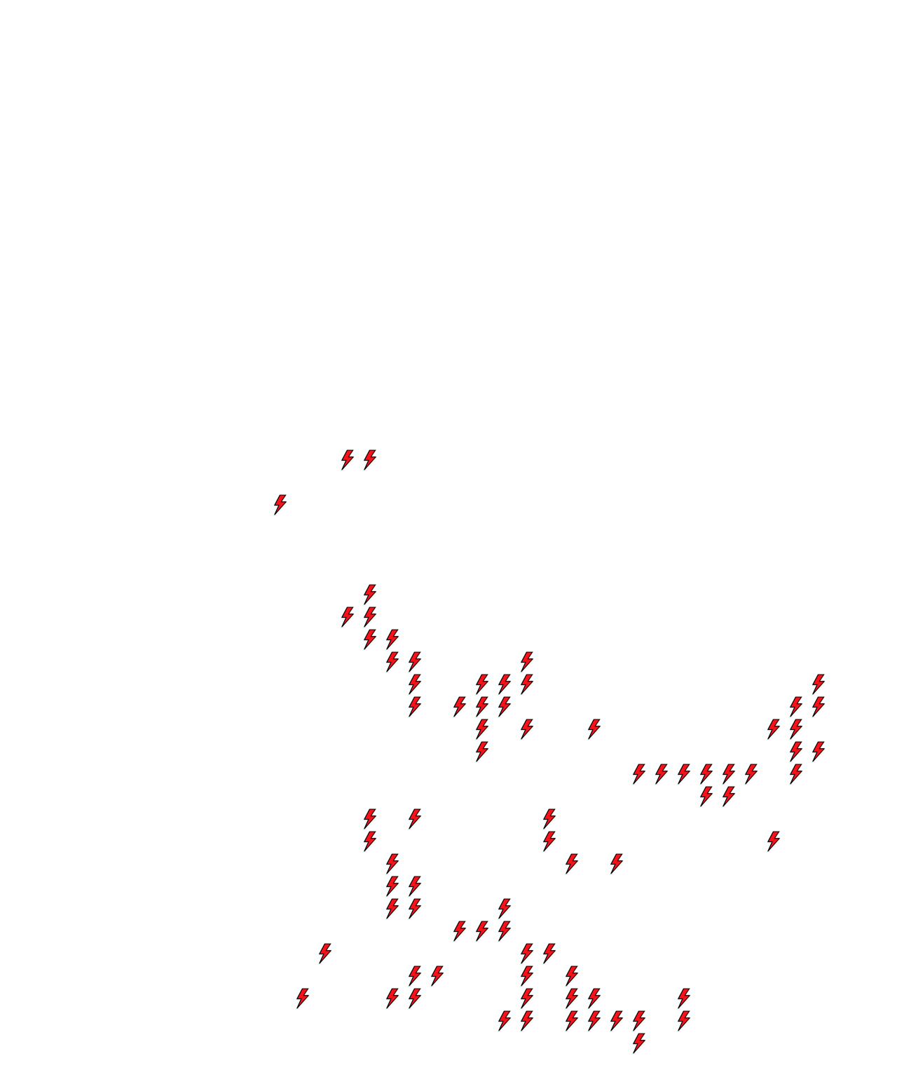 Lighthing Layer