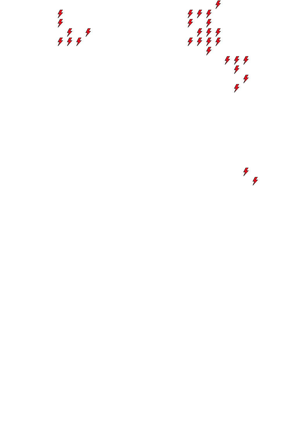 Lighthing Layer