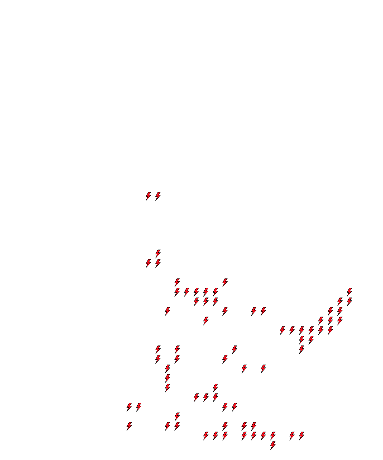 Lighthing Layer