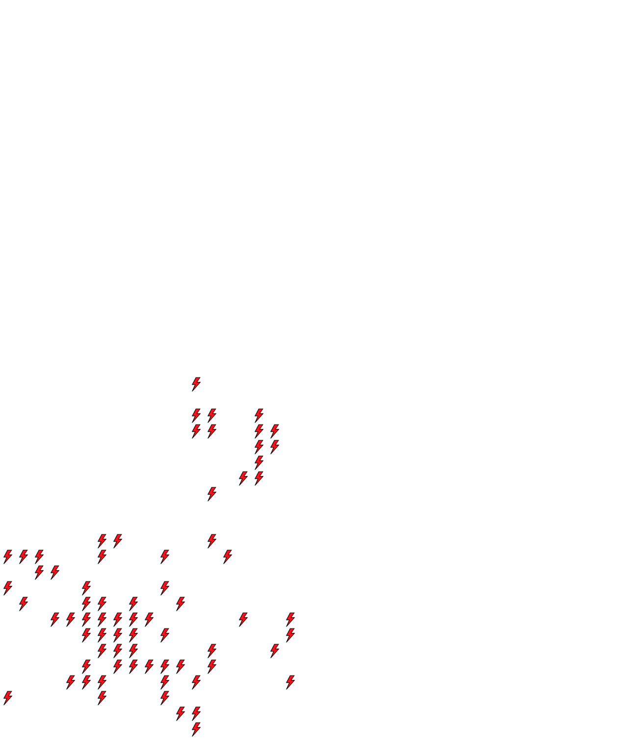 Lighthing Layer