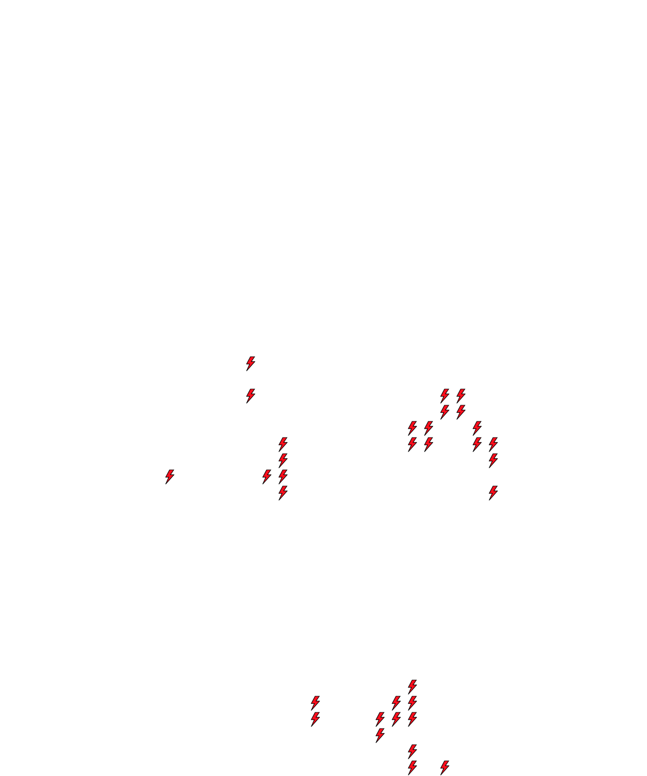 Lighthing Layer
