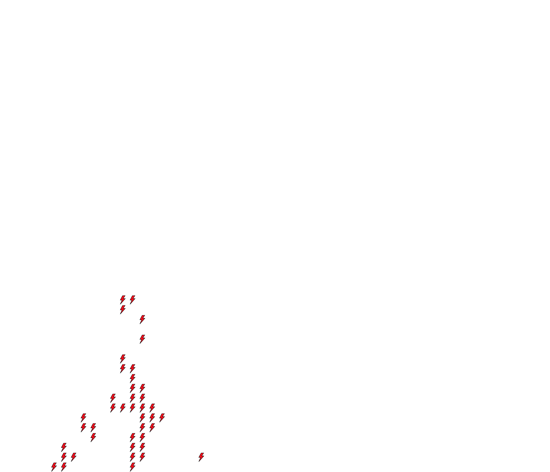 Lighthing Layer