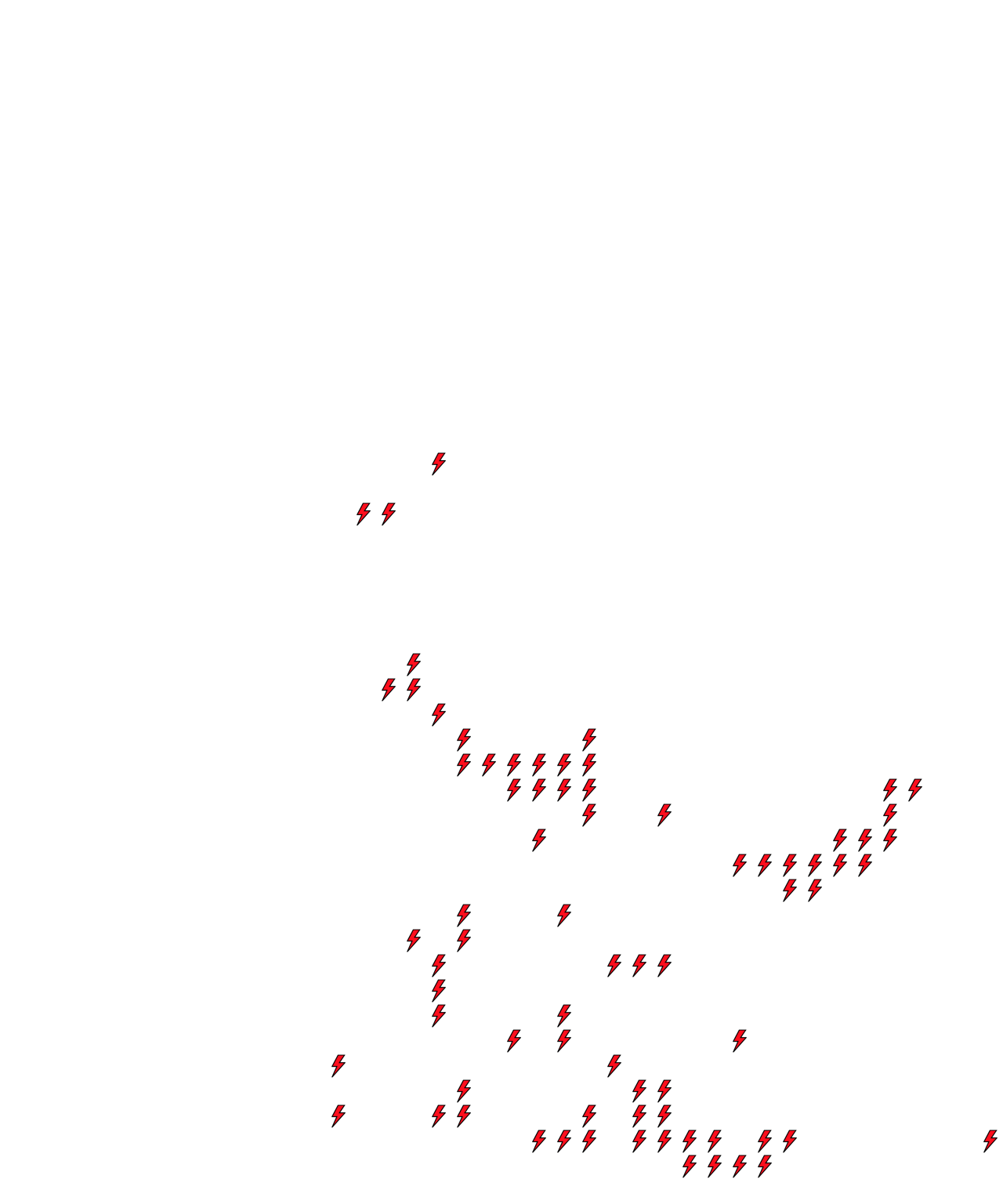 Lighthing Layer