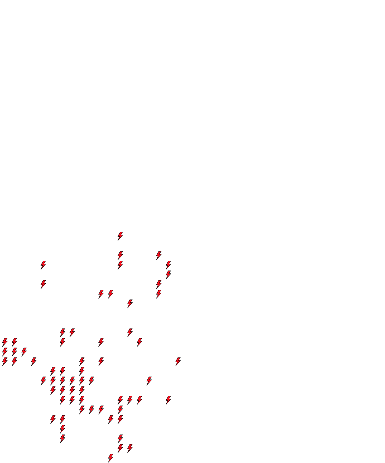 Lighthing Layer