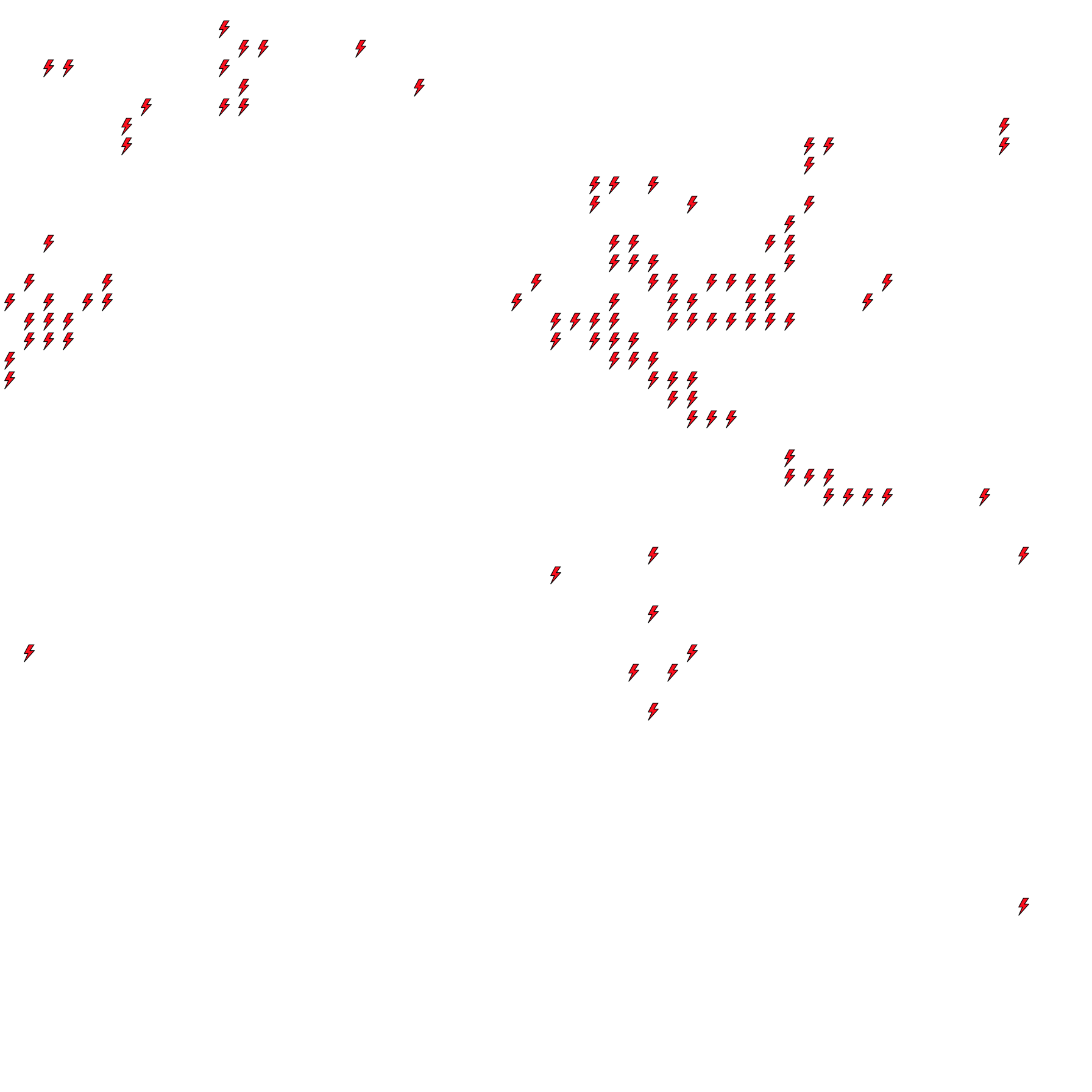 Lighthing Layer