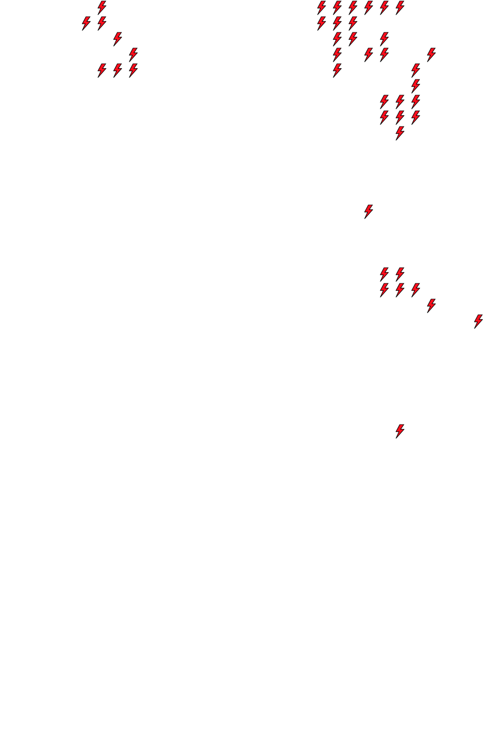 Lighthing Layer