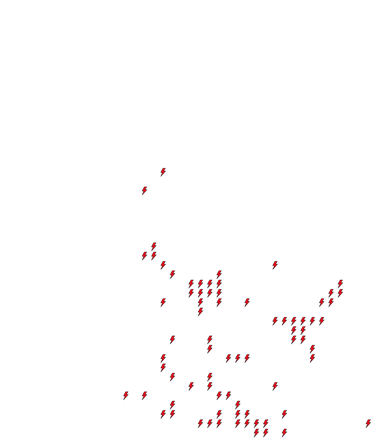 Lighthing Layer