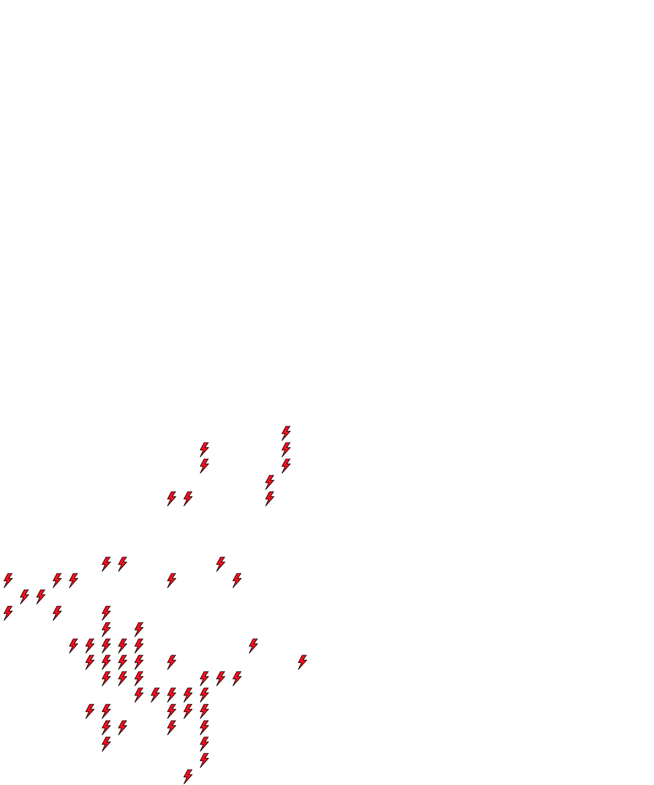 Lighthing Layer
