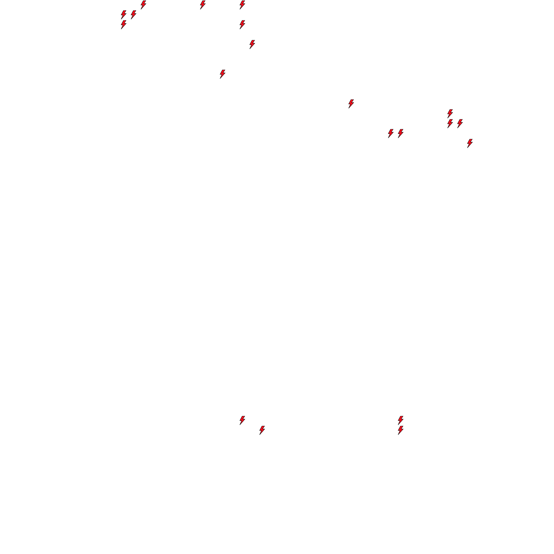 Lighthing Layer