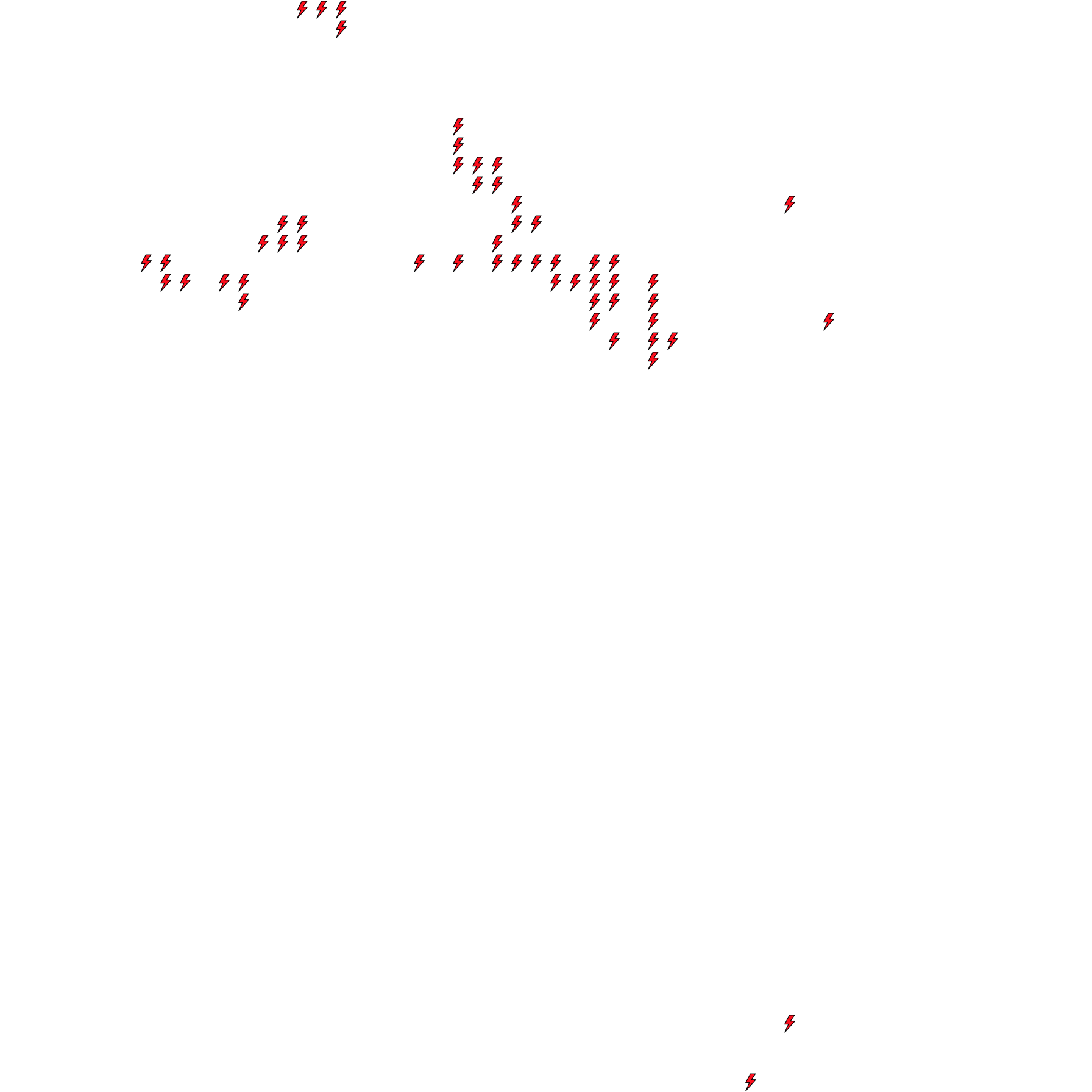 Lighthing Layer