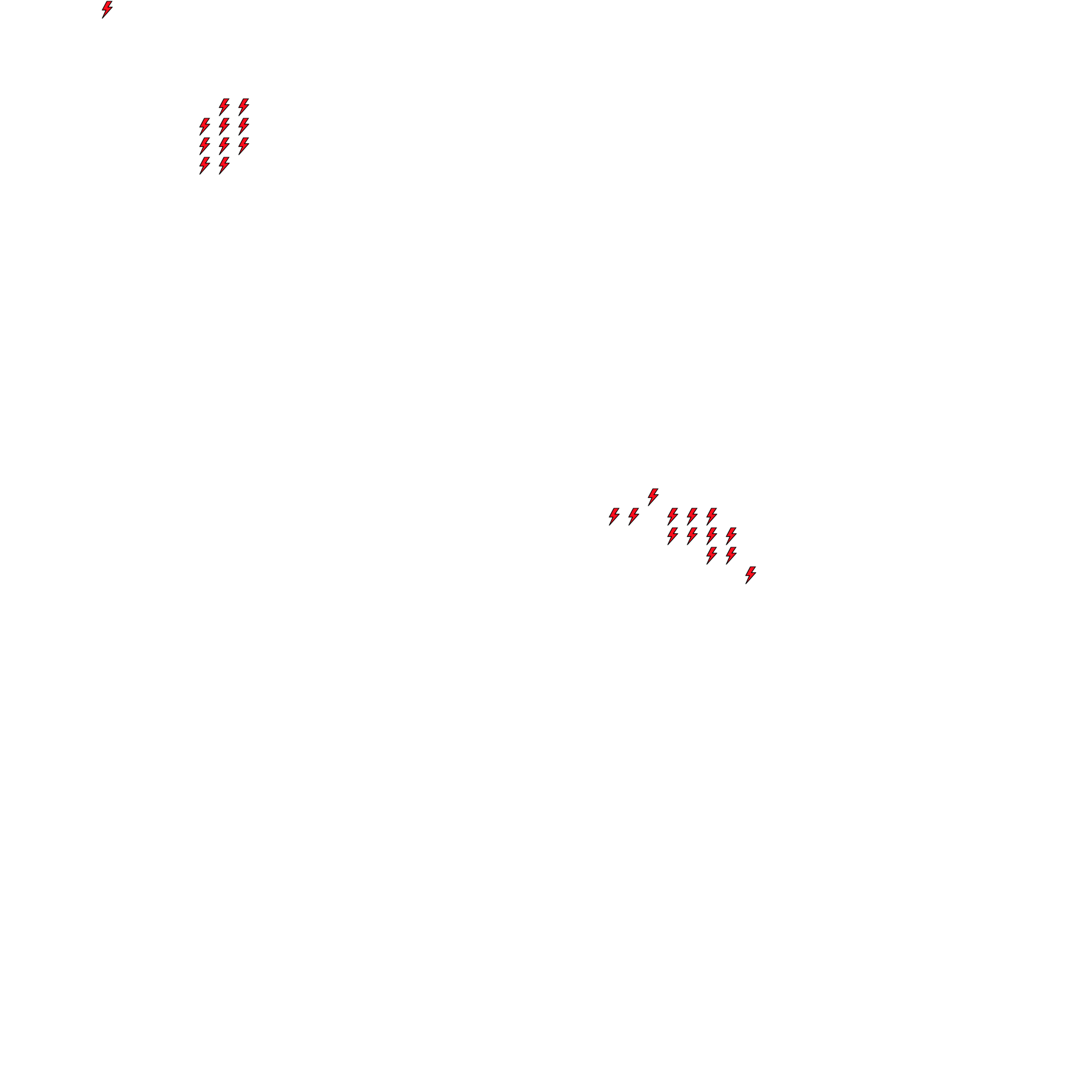 Lighthing Layer