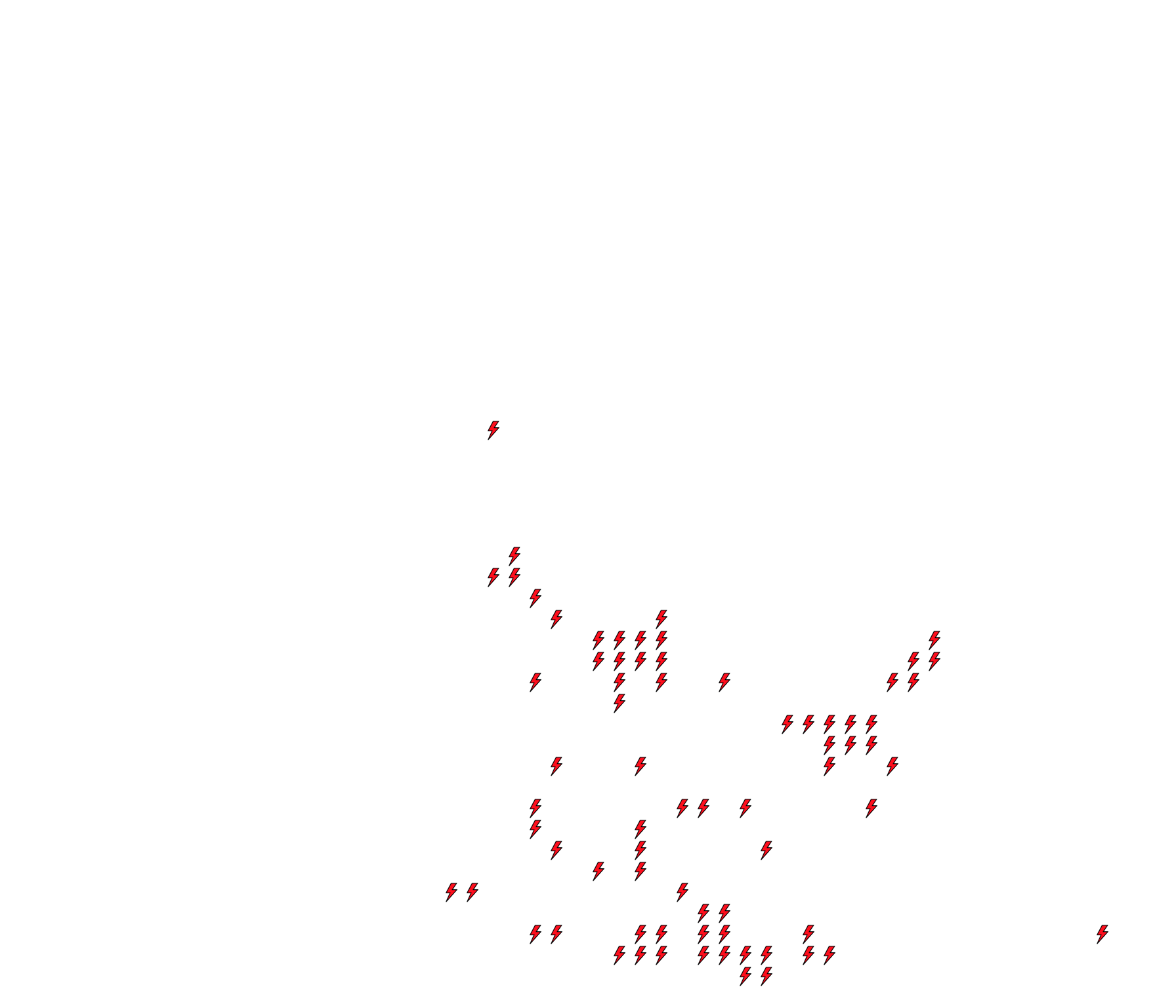 Lighthing Layer