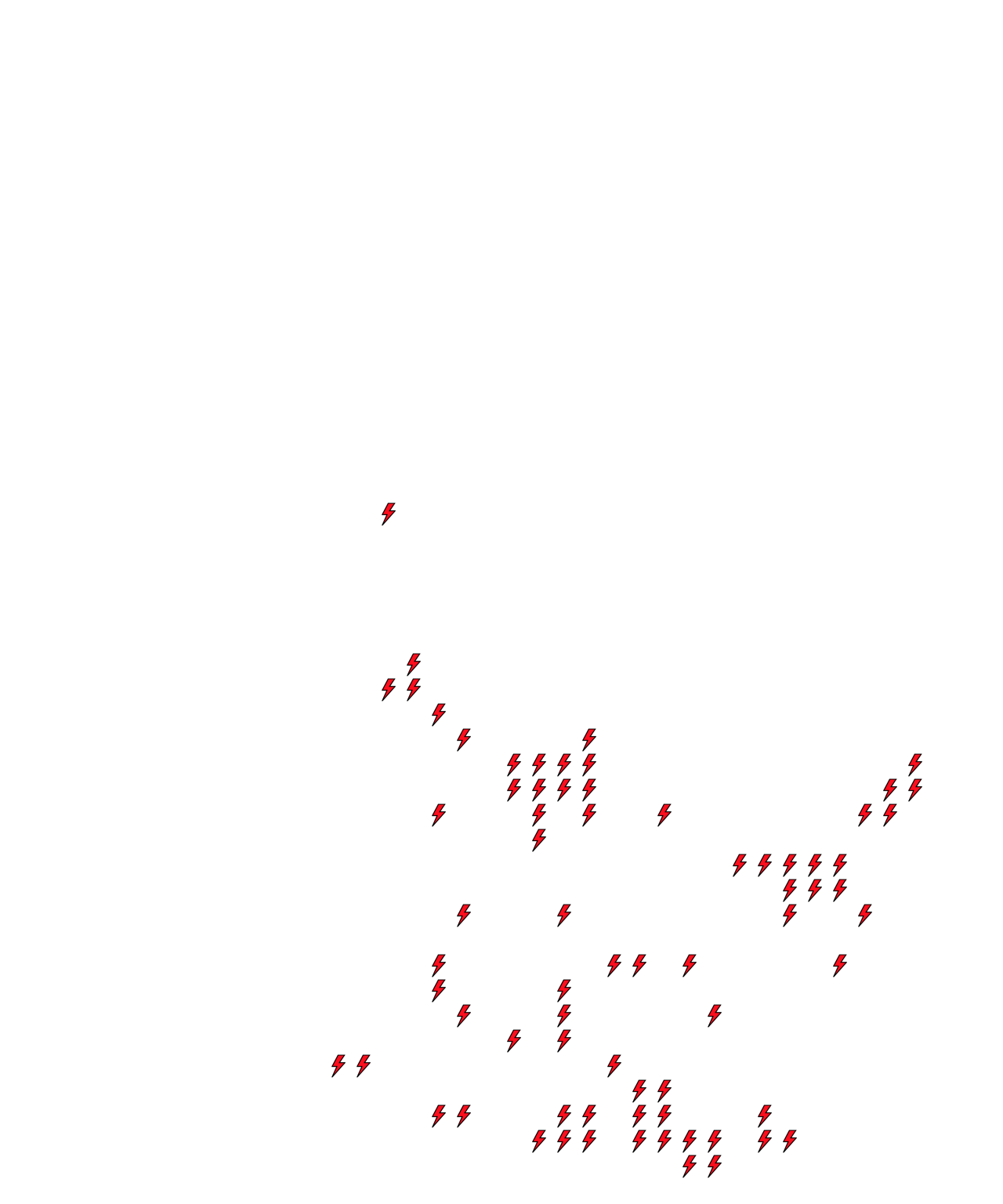 Lighthing Layer