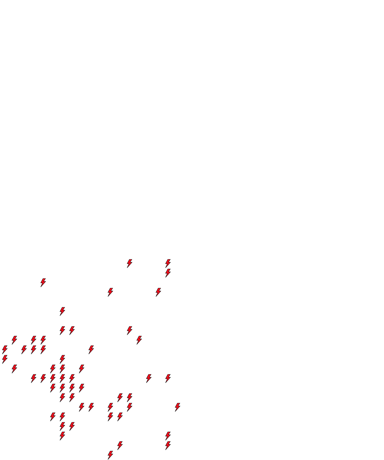 Lighthing Layer