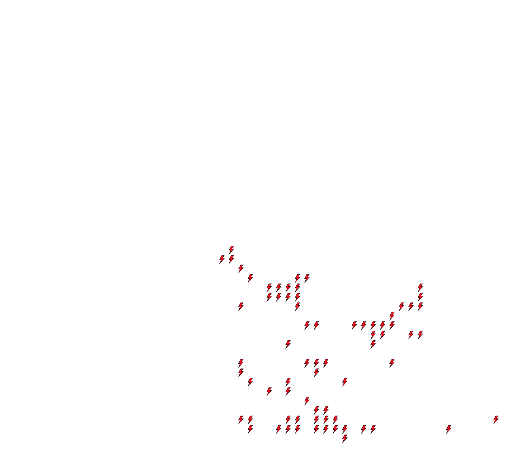 Lighthing Layer