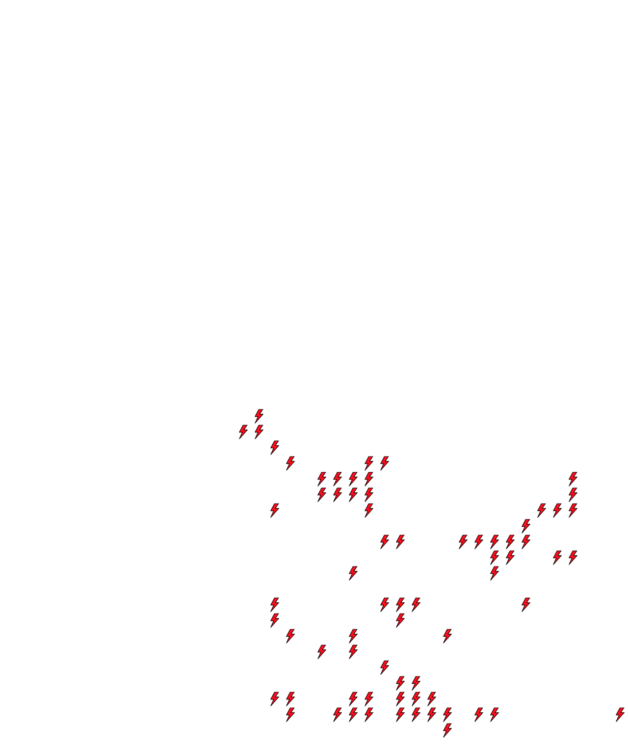 Lighthing Layer