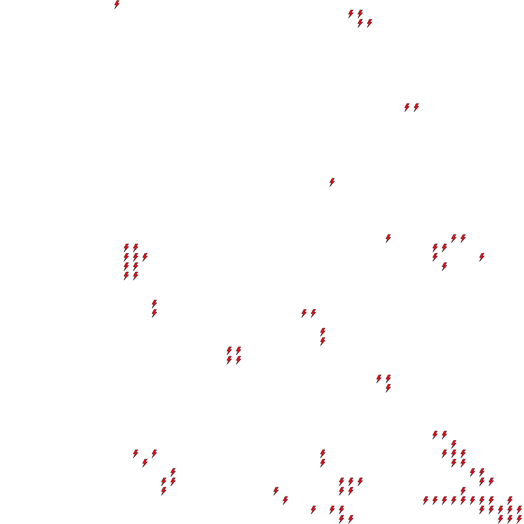 Lighthing Layer