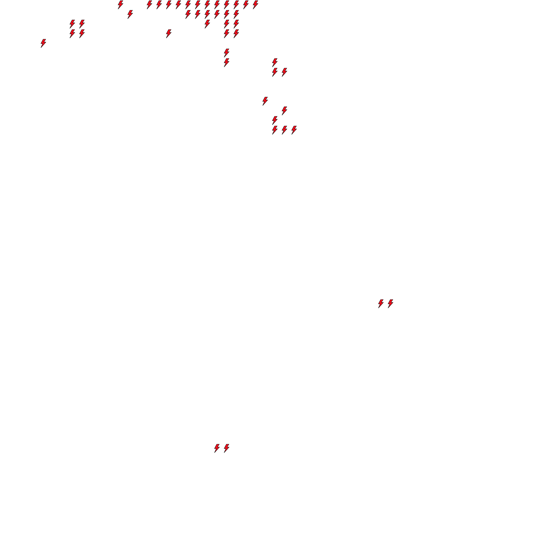 Lighthing Layer