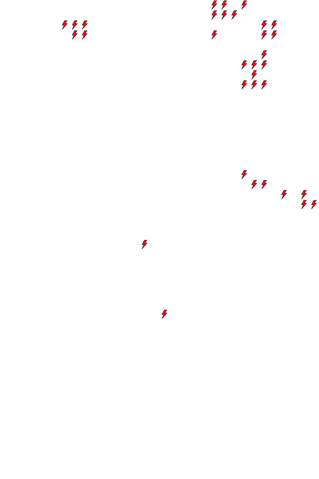 Lighthing Layer