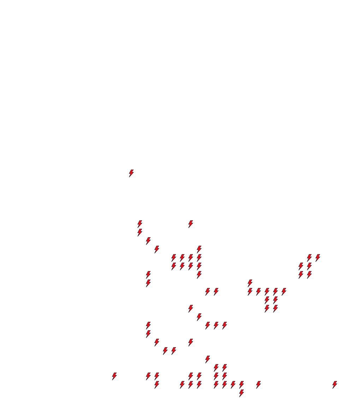 Lighthing Layer