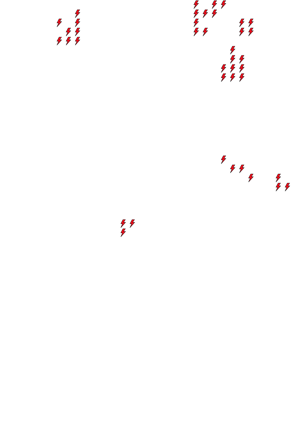 Lighthing Layer