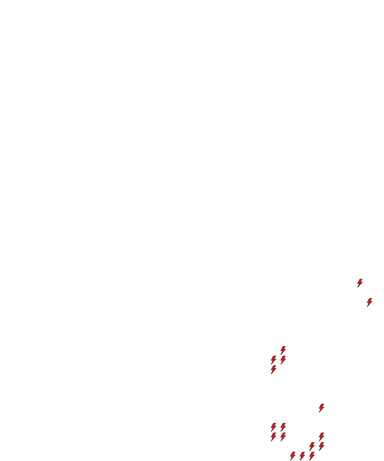 Lighthing Layer