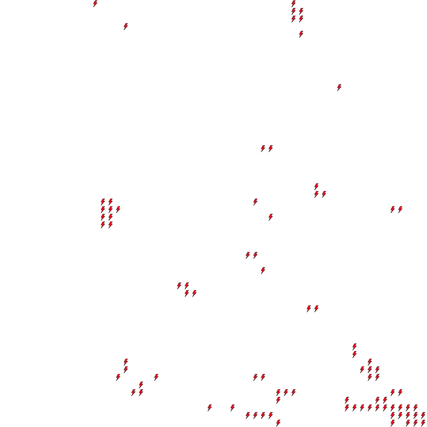 Lighthing Layer