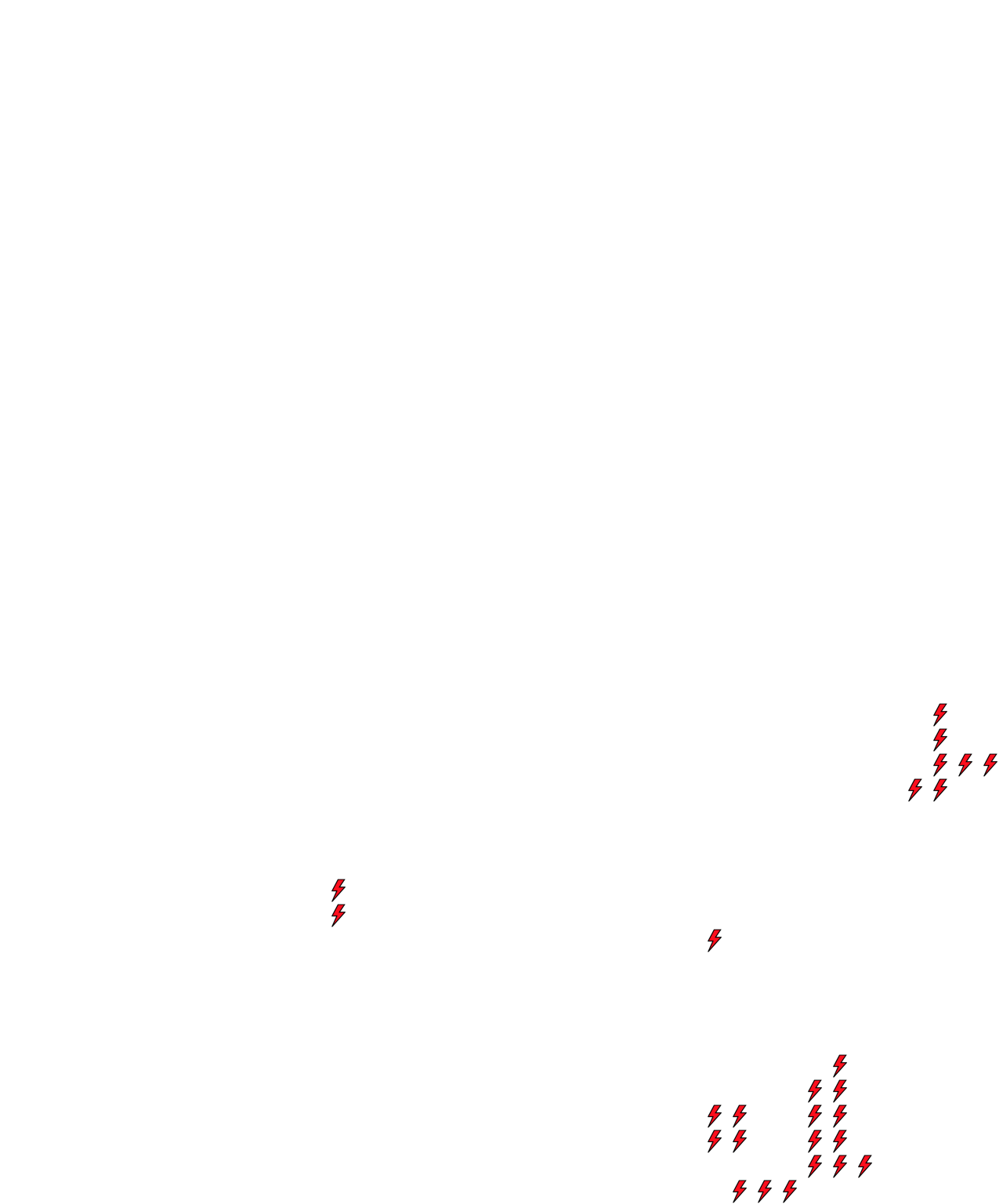Lighthing Layer