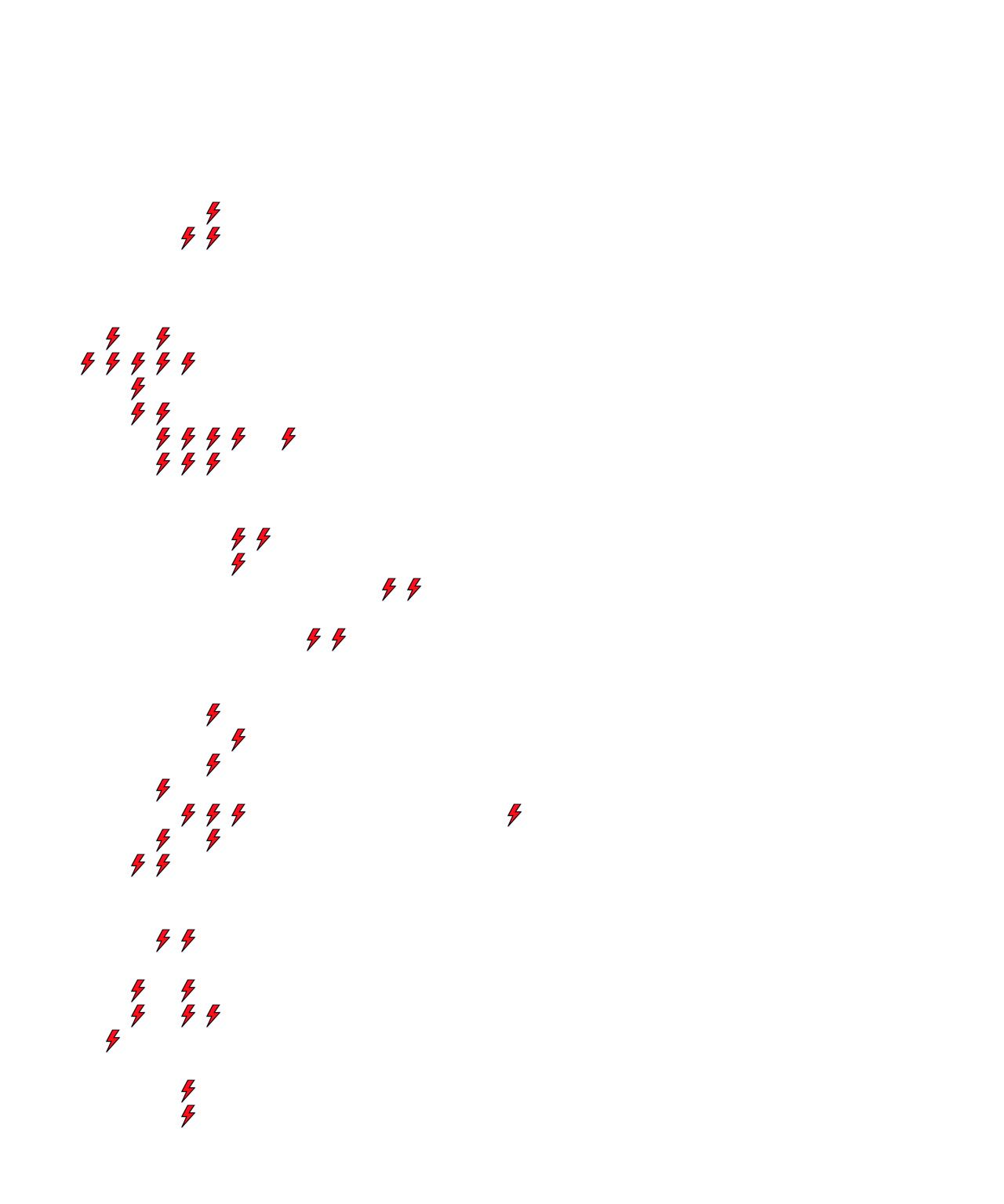 Lighthing Layer