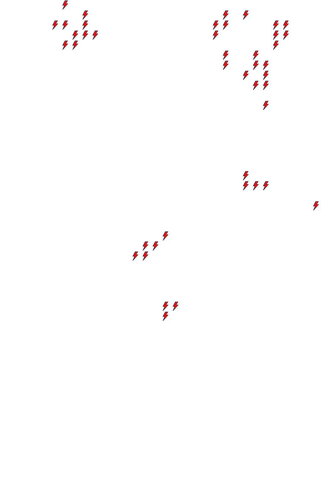 Lighthing Layer