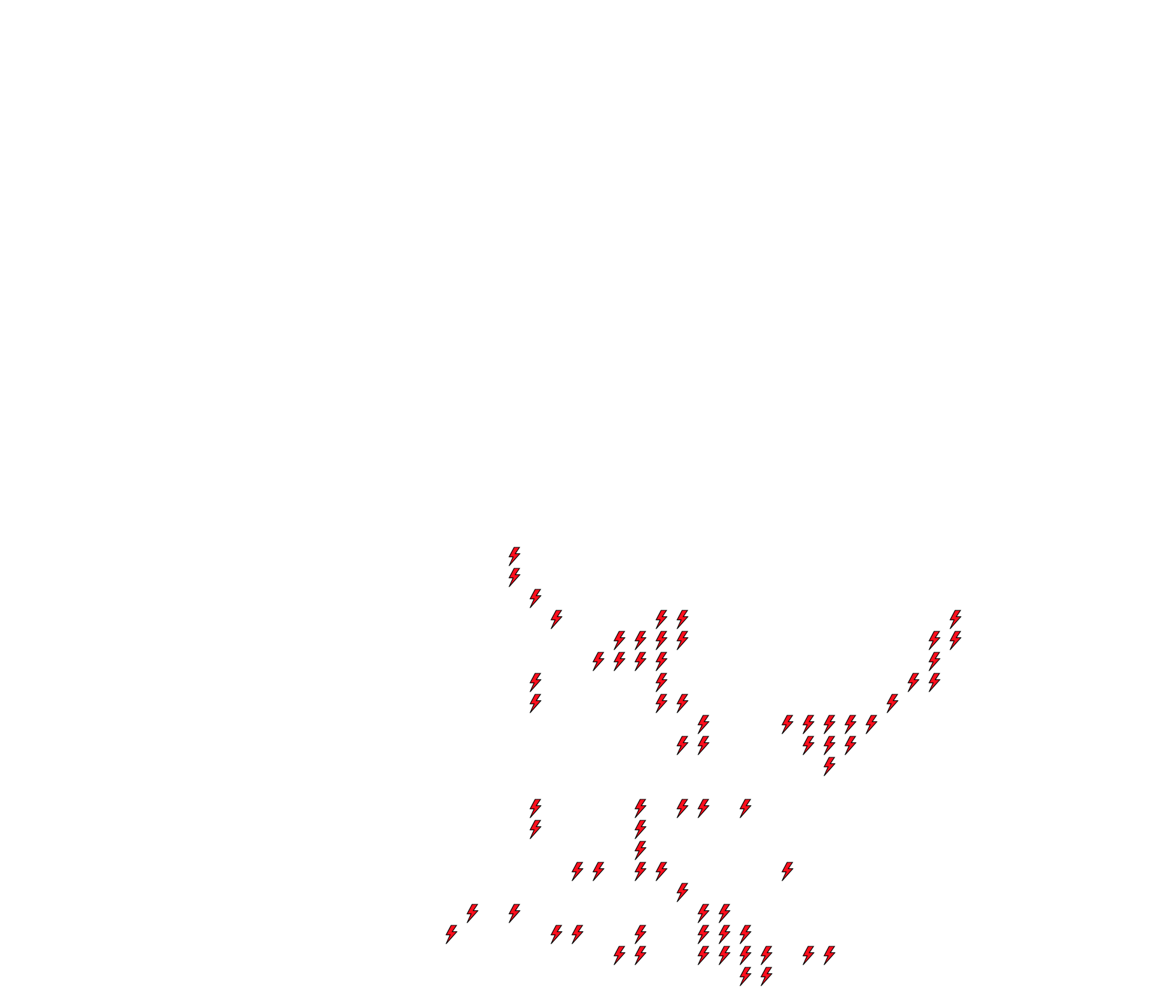 Lighthing Layer