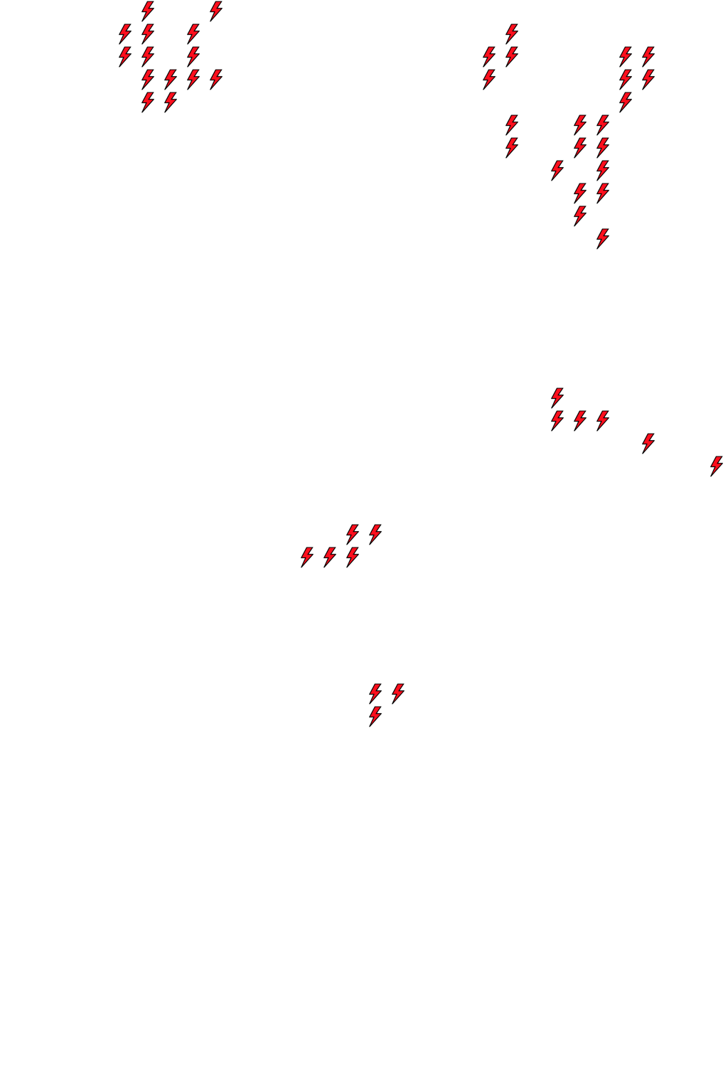 Lighthing Layer