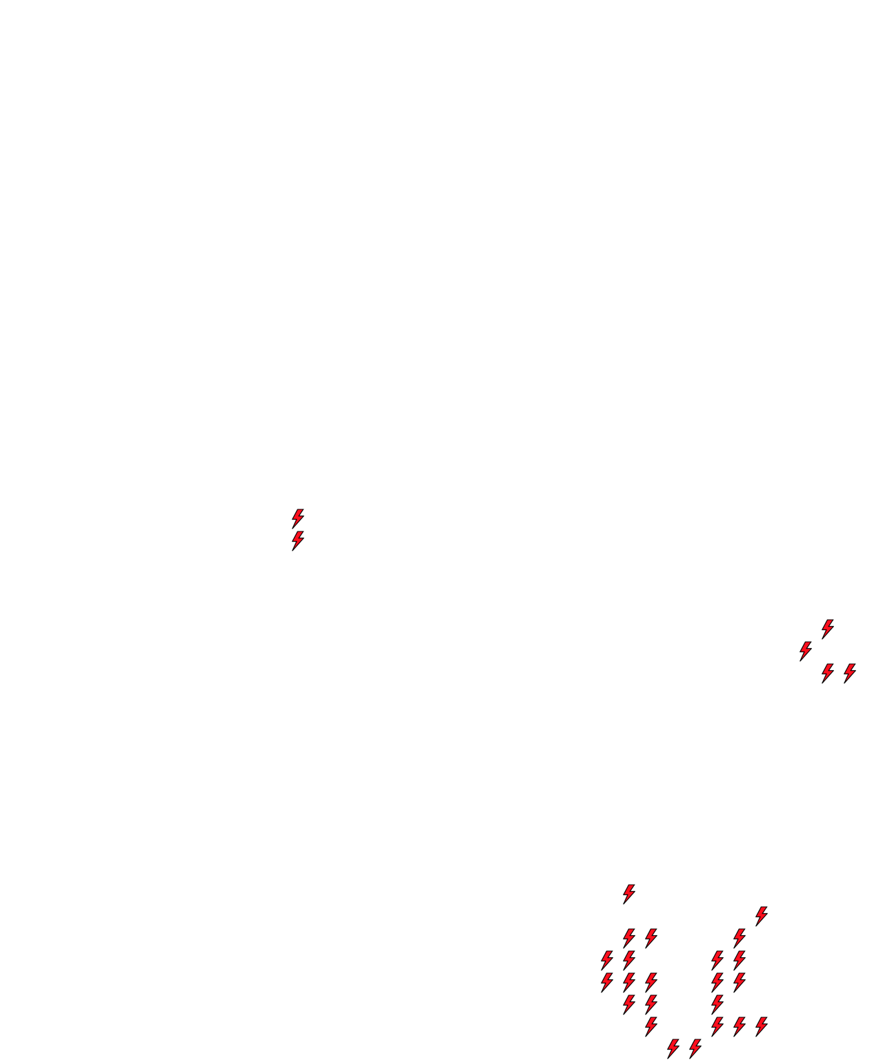 Lighthing Layer